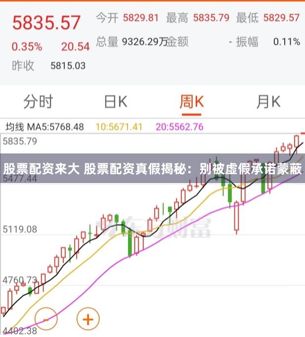 股票配资来大 股票配资真假揭秘：别被虚假承诺蒙蔽