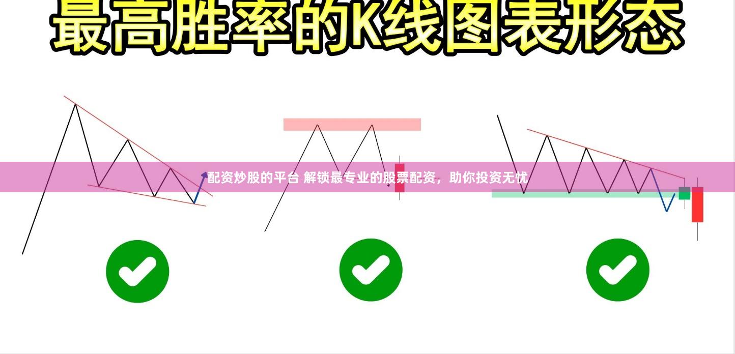 配资炒股的平台 解锁最专业的股票配资，助你投资无忧